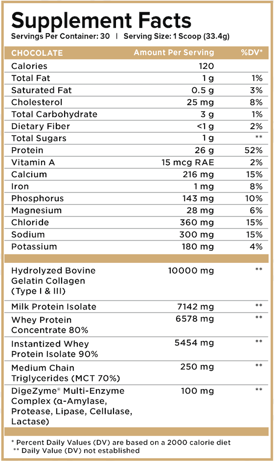 PROTEIN + Collagen