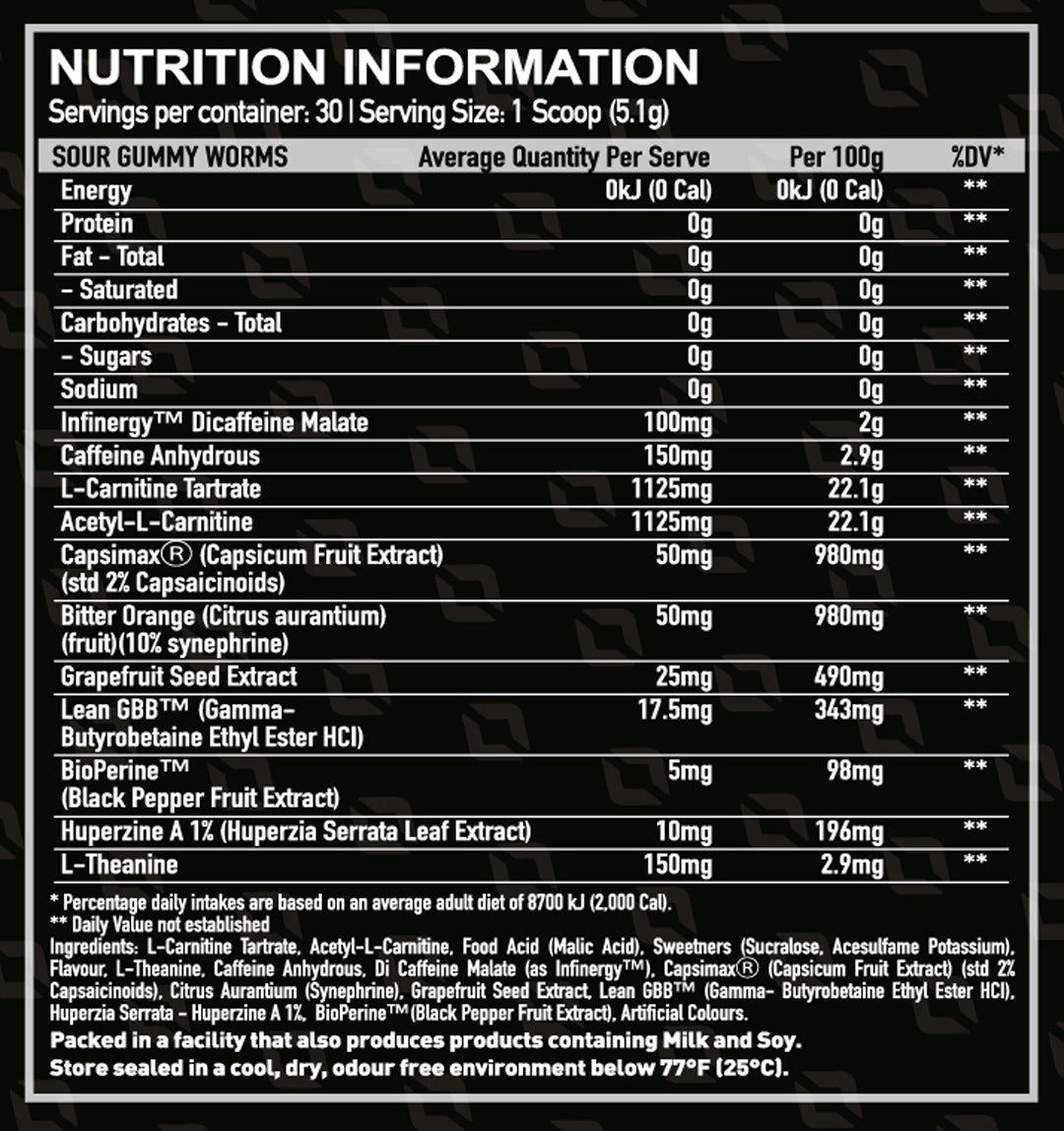 Hyperburn Elite Thermogenic Fat Burner Onest Health ONEST US